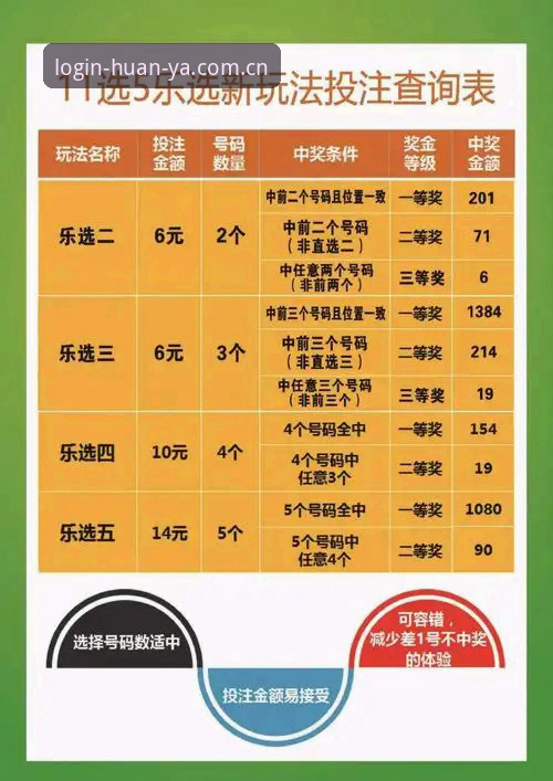 环亚体育娱乐平台的5个技术测评要点：从安装到数据流全程解析