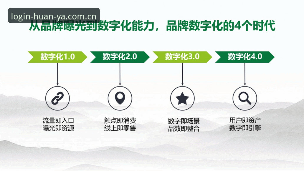 2024年体育数字平台趋势观察：环亚体育在线平台推出全新版本与互动体验升级
